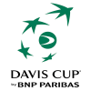 ATP Piala Davis - Grup III