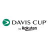Piala Davis - Grup Dunia Tim - Tim