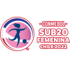Kejuaraan Amerika Selatan Wanita U20