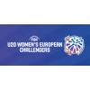 European Challengers U20 Wanita