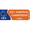 Kejuaraan Negara - negara Kecil Eropa Wanita