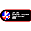 Kejuaraan Eropa U18