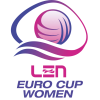 Piala Euro Wanita