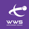 Kejuaraan Dunia Wanita