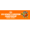Kejuaraan Eropa U18 C Wanita