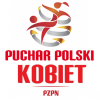 Piala Polandia Wanita
