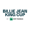 Piala Billie Jean King - Grup I Tim - Tim