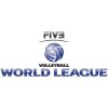 Liga Dunia